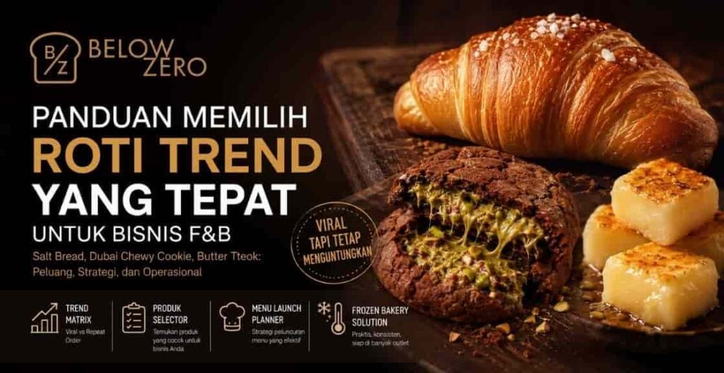 Viral Bakery Trend Matrix: Cara Memilih Produk Roti Viral yang Tepat untuk Bisnis F&B