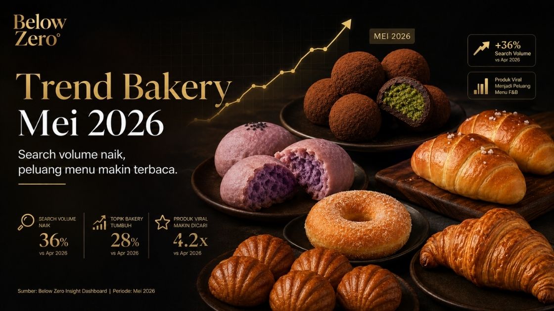 Trend Bakery Mei 2026